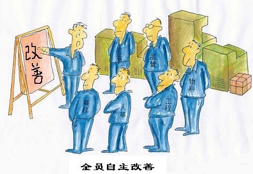  “8”字型現場改善的
