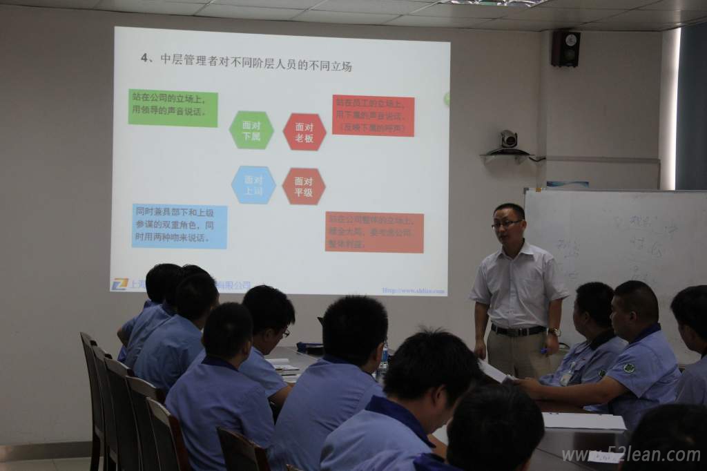 班組標準化管理培訓(xùn)
